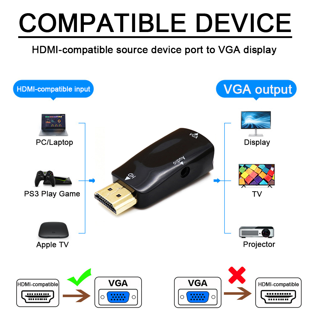1080P HD HDMI-compatible to VG - Transmission Jack Adapter recension och pris