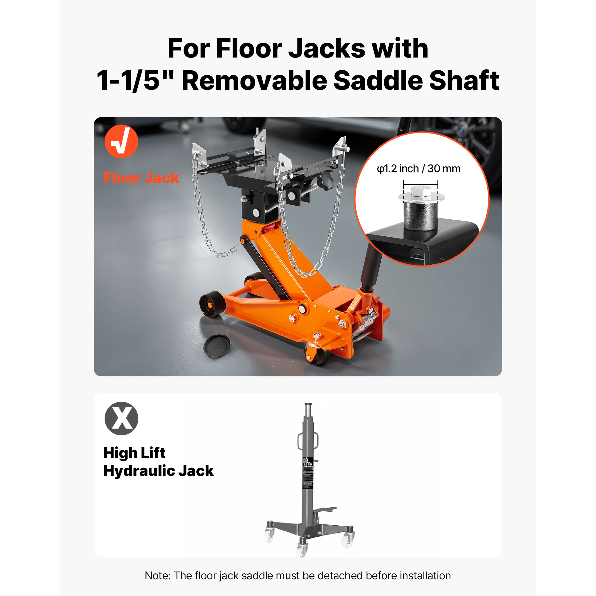 SucceBuy Transmission Jack Ada - Transmission Jack Adapter recension och pris